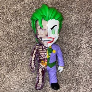 DIY joker anatomy